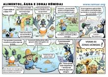 World Wetlands Day 2014 Portugal Cartoon